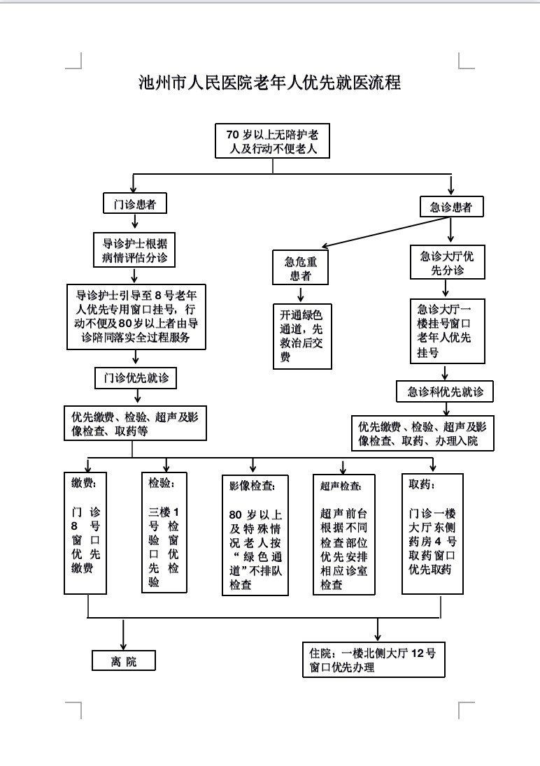 截屏2022-01-05 上午10.54.15.png